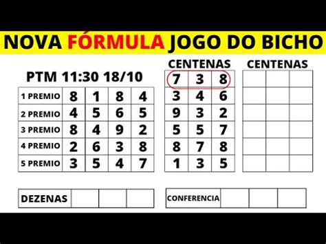 Resultado do Jogo do Bicho por Banca ║ Atualizados Hoje